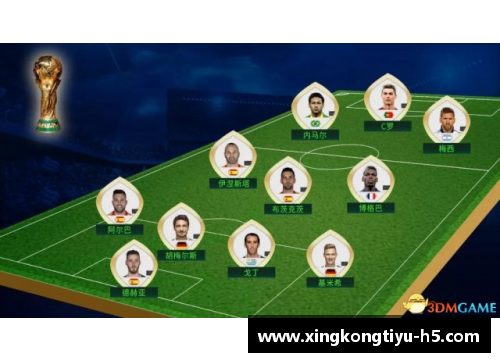 最佳阵容：以球员为中心的完美阵容