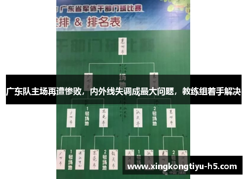 广东队主场再遭惨败，内外线失调成最大问题，教练组着手解决